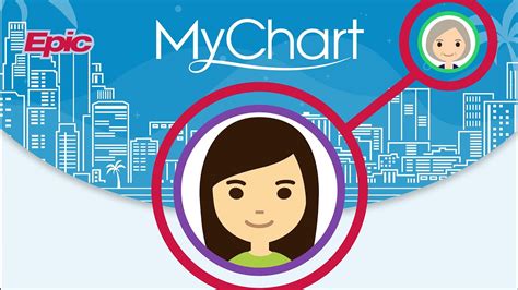 salemhealth org mychart.